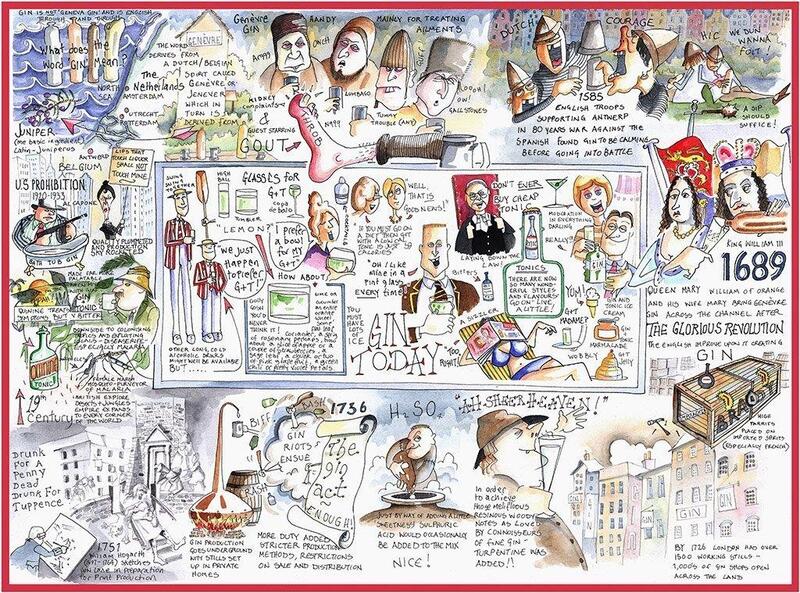 Tim Bulmer Gin 1000 Piece Jigsaw Puzzle - Botanical Illustrations, High-quality Cardboard