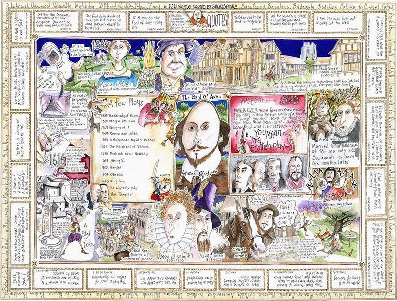 Tim Bulmer The Bard 1000 Piece Jigsaw Puzzle